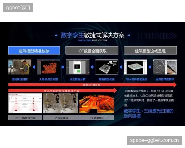 数字孪生技术正在从概念验证阶段，演进为大型体育场馆投运前的标准交付件